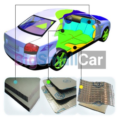 Шумоизоляция JMC, Шумоизоляция автомобиля JMC - купить Казани